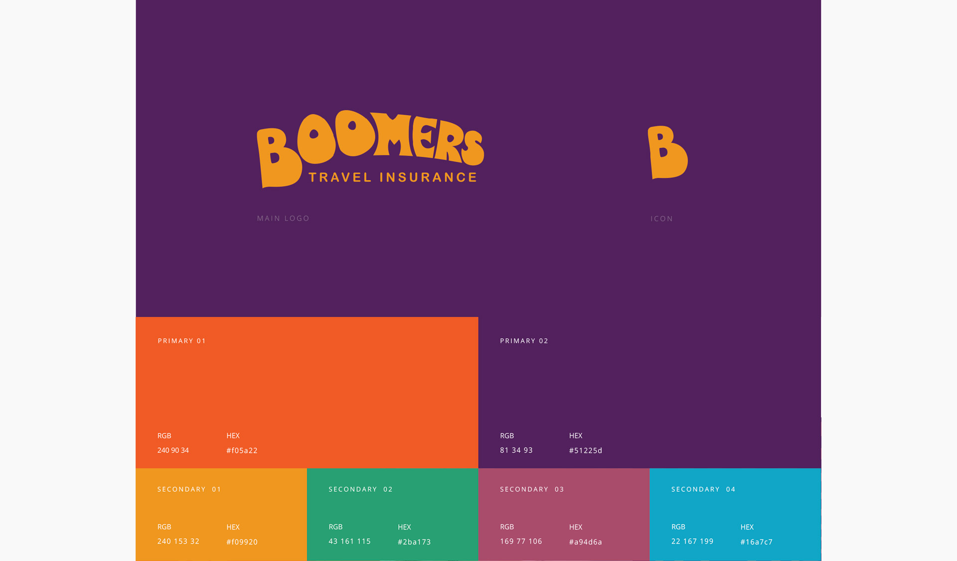 Different screens of the software